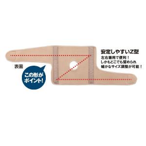 【アウトレット】膝サポーター ガードラーOA ...の詳細画像1