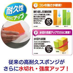 キクロンプロ 抗菌カラースポンジ ソフトタイプ...の詳細画像4