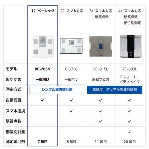 タニタ TANITA 体重計 体組成計 体脂肪...の詳細画像4