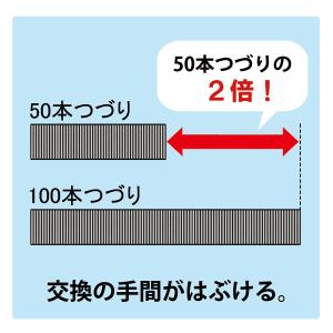 マックス ホッチキス針 100本つづり No....の詳細画像3