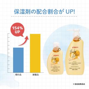 ピジョン ベビーミルクローション うるおいプラ...の詳細画像4