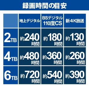 エレコム HDD 外付けハードディスク 4TB...の詳細画像5