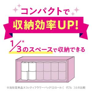 トイレットペーパー 日本製紙クレシア スコッテ...の詳細画像3