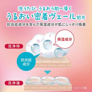hadakara(ハダカラ)ボディソープ 泡で...の詳細画像4
