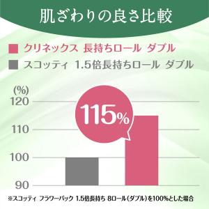 トイレットペーパー 8ロール入 パルプ ダブル...の詳細画像3