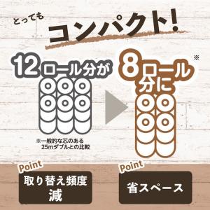 トイレットペーパー 8ロールダブル 37.5m...の詳細画像5