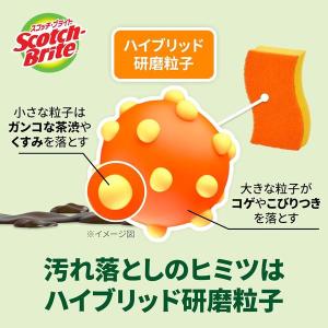 スリーエム(3M)スコッチブライト ハイブリッ...の詳細画像4