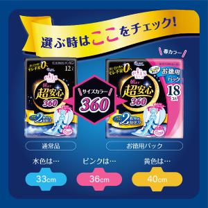 (セール)エリス 朝まで超安心 360 羽つき...の詳細画像5