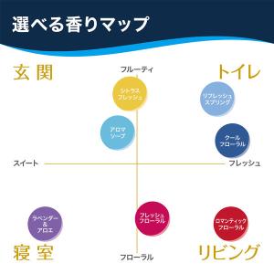 グレード 消臭 センサー&スプレー アロマソー...の詳細画像4