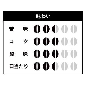 【コーヒー粉】オリジナルブレンド まろやか 1...の詳細画像5