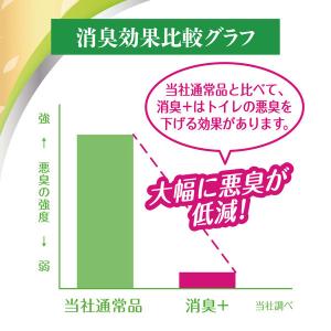 トイレットペーパー 8ロール入パルプ ダブル3...の詳細画像5