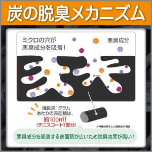 備長炭ドライペット 除湿剤 引き出し・衣装ケー...の詳細画像5