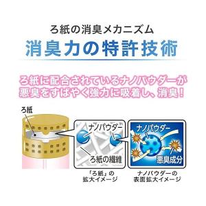 トイレの消臭力 プレミアムアロマ アーバンロマ...の詳細画像5
