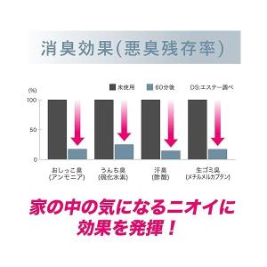 消臭力 イオン消臭プラス 消臭剤 無香料 本体...の詳細画像4