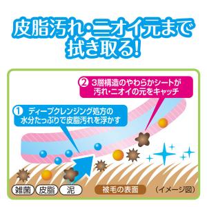 デオクリーン からだふきシート 小型犬・猫用 ...の詳細画像2
