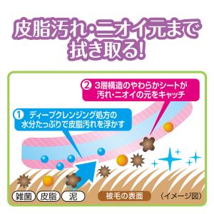 デオクリーン からだふきシート 小型犬・猫用 ...の詳細画像2