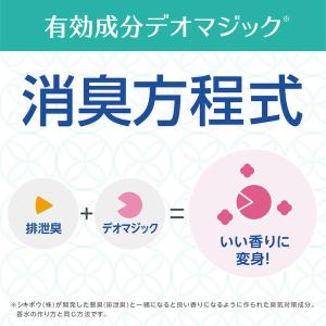 介護 臭い 対策 尿臭 ヘルパータスケ 良い香...の詳細画像2