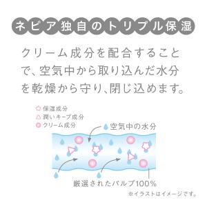 トイレットペーパーダブル40m 4ロールパルプ...の詳細画像3