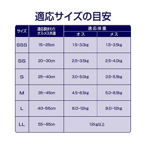 (おまけ付セット)マナーウェア 紙オムツ SS...の詳細画像3