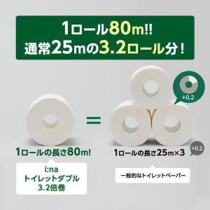 トイレットペーパー 4ロール ダブル 75m ...の詳細画像3