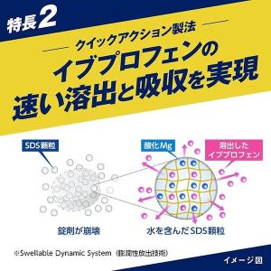 エスタックEX ネオ 36錠 エスエス製薬 風...の詳細画像3