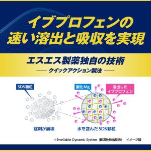 エスタックEX ネオ 36錠 エスエス製薬 風...の詳細画像5