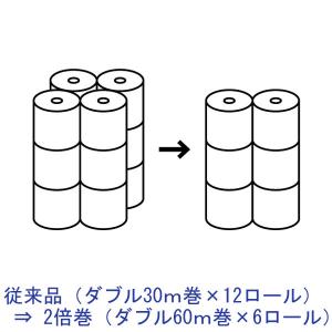 トイレットペーパー ダブル 2倍巻 60m 6...の詳細画像3