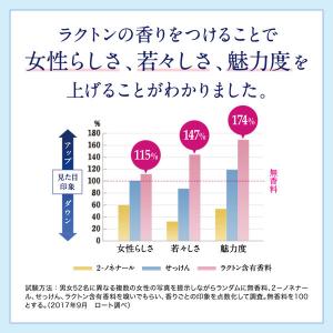 デオコ(DEOCO) 薬用ボディクレンズ 詰め...の詳細画像5