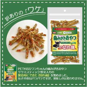 【アウトレット】【Goエシカル】訳あり ペット...の詳細画像2