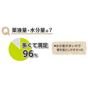 オオサキメディカル プラスハート トイレに流せ...の詳細画像4