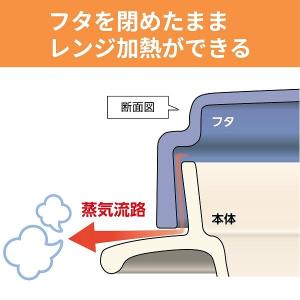 キチントさん ごはん 冷凍保存容器 フタを閉め...の詳細画像4
