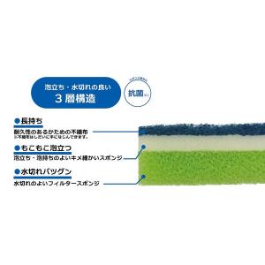 キッチンスポンジ 長持ちタフポン 洗浄力 スト...の詳細画像2