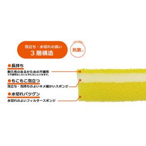 (お買い得パック)キッチンスポンジ 長持ちタフ...の詳細画像2