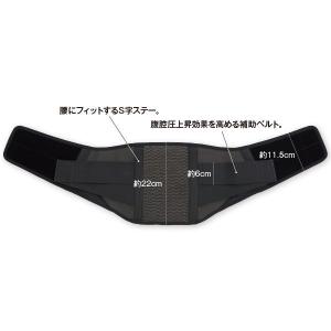 腰部固定帯/腰サポーター マックスベルト me...の詳細画像3