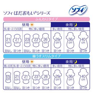 大容量 ナプキン 生理用品 ソフィ はだおもい...の詳細画像4