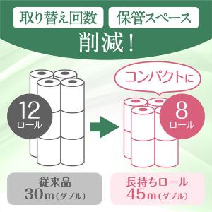 トイレットペーパー 8ロール入り パルプ ダブ...の詳細画像4