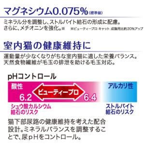 ビューティープロ 猫下部尿路の健康維持 1歳か...の詳細画像5