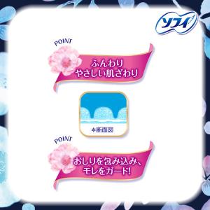 大容量 ナプキン 生理用品 ソフィ はだおもい...の詳細画像4