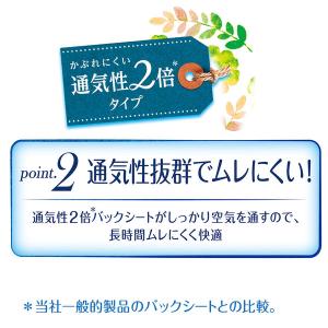 (セール)パンティライナー 生理用品 ソフィ ...の詳細画像4