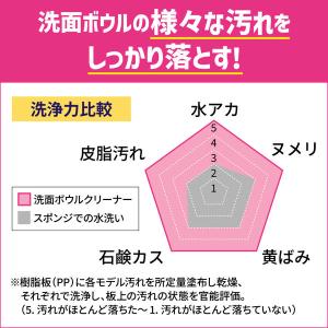 クイックル 洗面ボウルクリーナー 詰め替え 5...の詳細画像4