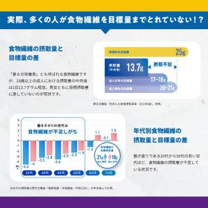 マンナンごはん もち麦・玄米入り 150g 3...の詳細画像5
