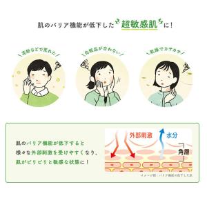 ユースキン シソラ UVミルク 80g ミッフ...の詳細画像3