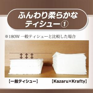 ティッシュペーパー エルモア Kazaru×K...の詳細画像4