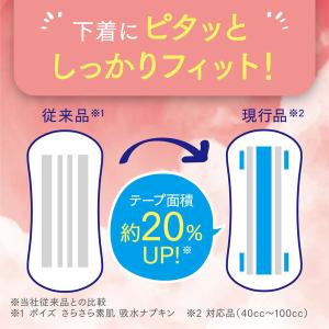 【吸水ナプキン】ポイズ 50cc 23cm 羽...の詳細画像2