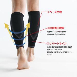 メディエイド サポーター すっきりフィットふく...の詳細画像3