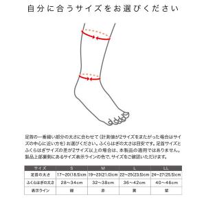 メディエイド サポーター すっきりフィットふく...の詳細画像5
