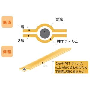 共和 ビニタイ カット品 金 QH100-11...の詳細画像2