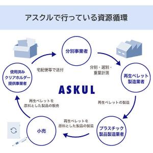 ウェットティッシュ アルコール スコッティ パ...の詳細画像1