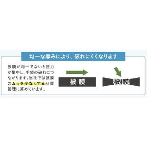 ショーワグローブ No.8850 ニトリスト・...の詳細画像3