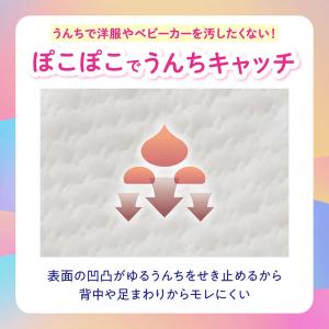 グーン おむつ テープ Mサイズ(6〜11kg...の詳細画像1
